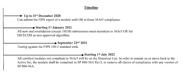 Transitioning to NIST SP 800-56A Rev3: what you need to know